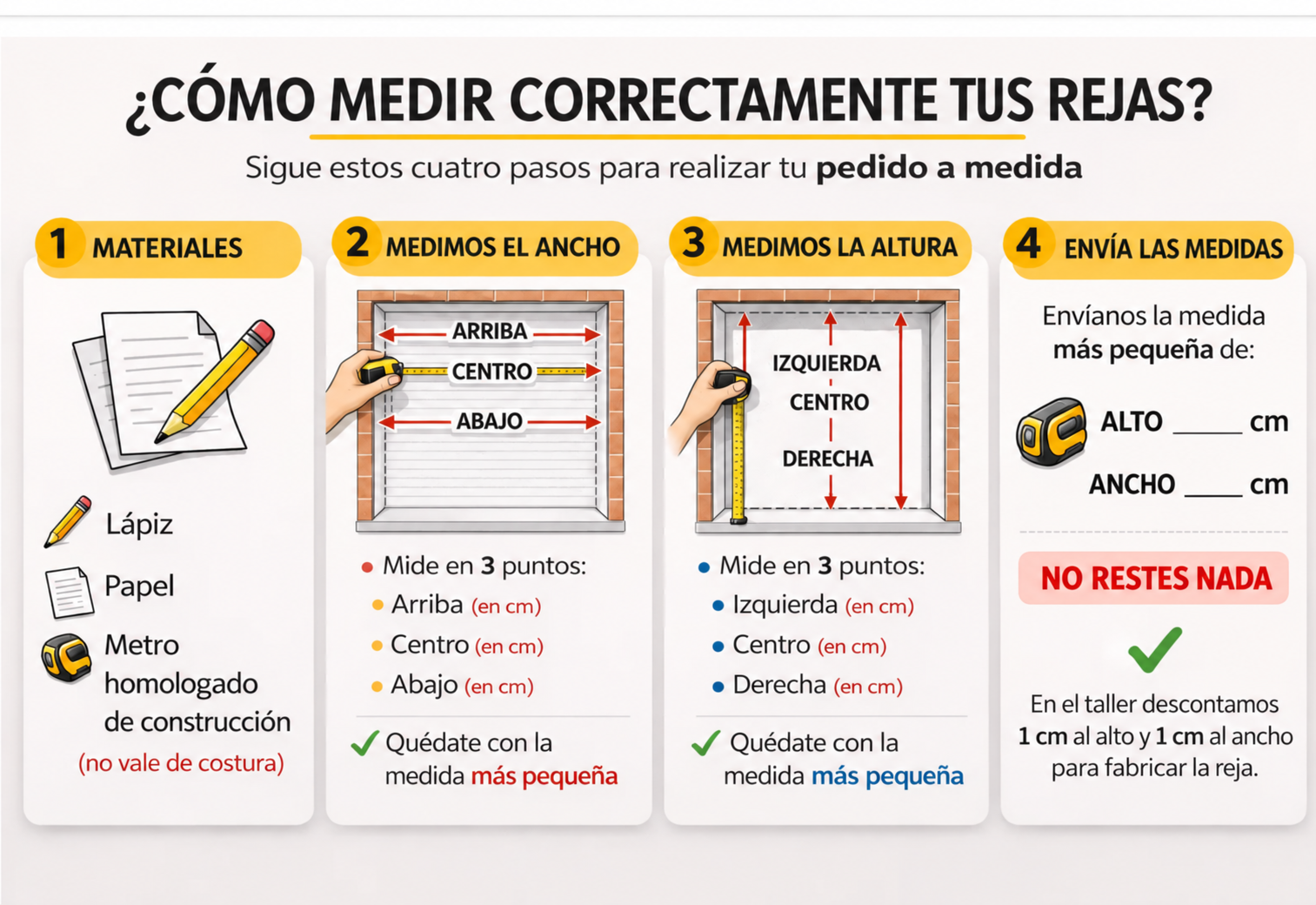 como medir correctamente